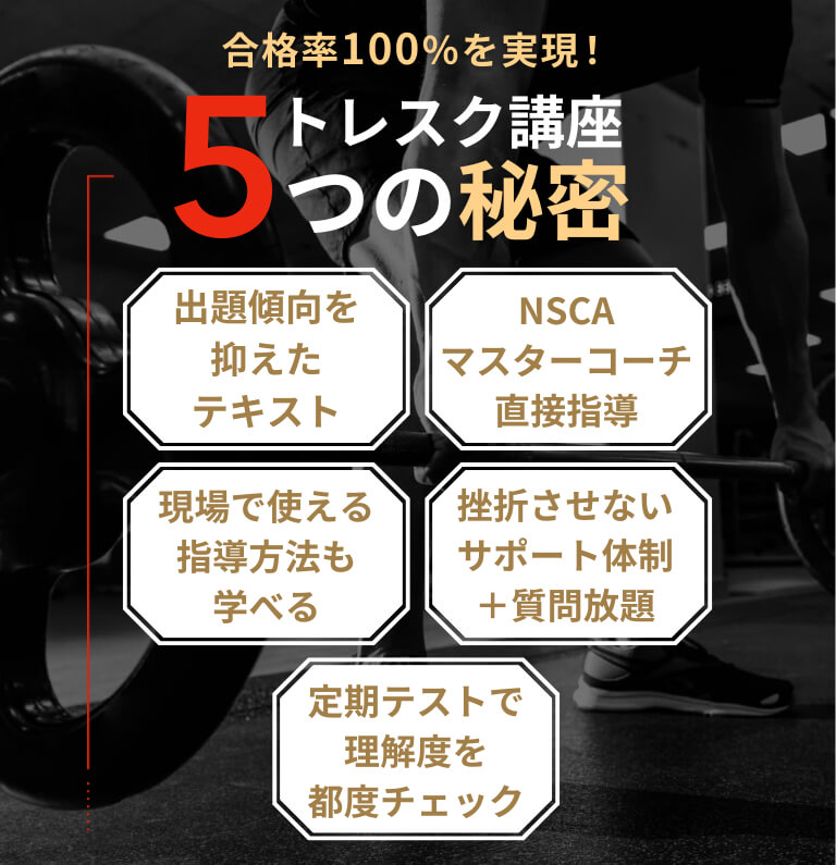 合格率100%を実現!トレスク講座5つの秘密 出題傾向を抑えたテキスト NSCAマスターコーチ直接指導 現場で使える指導方法も学べる 挫折させないサポート体制＋質問放題 定期テストで理解度を都度チェック